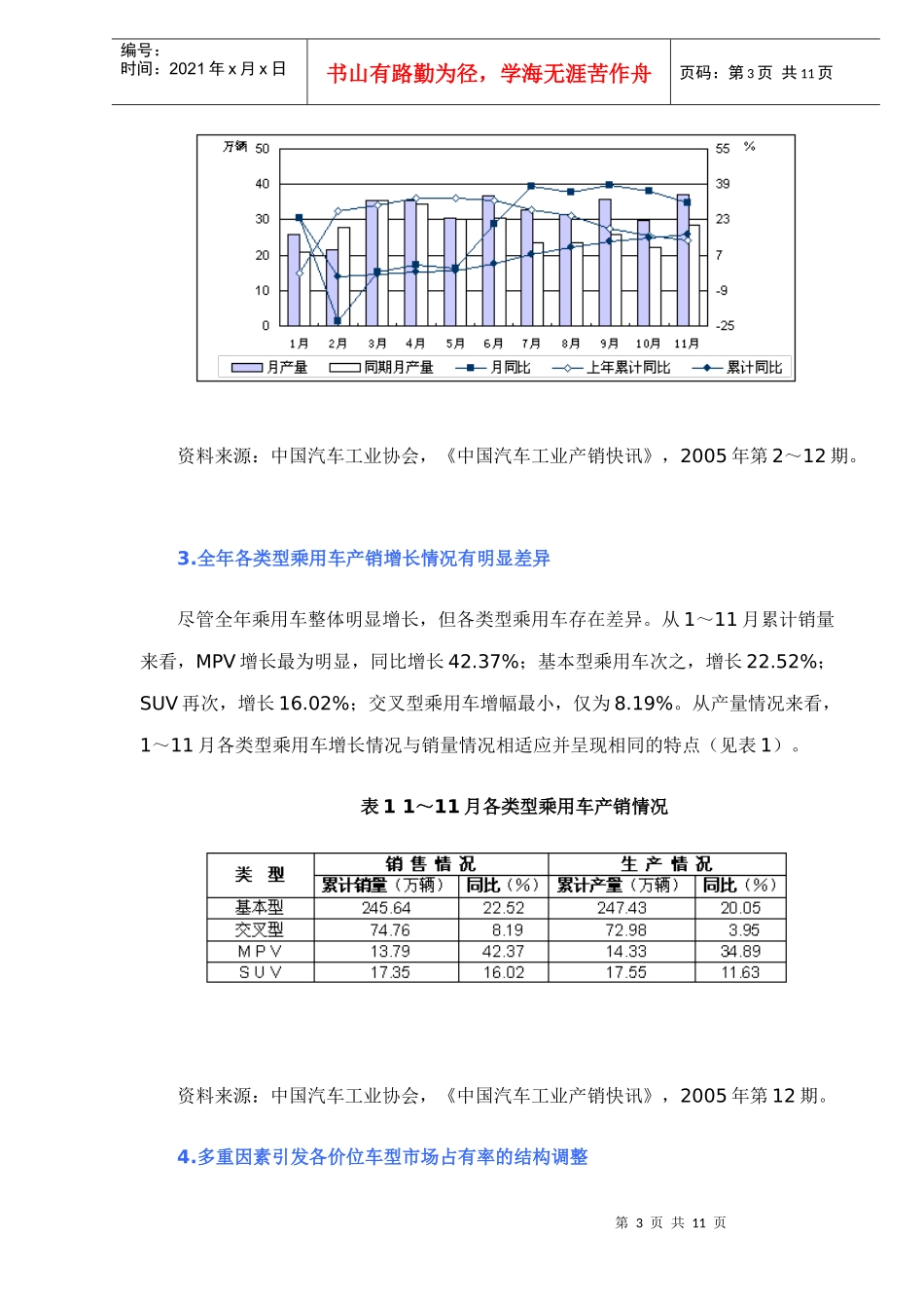 某某年乘用车市场分析报告_第3页