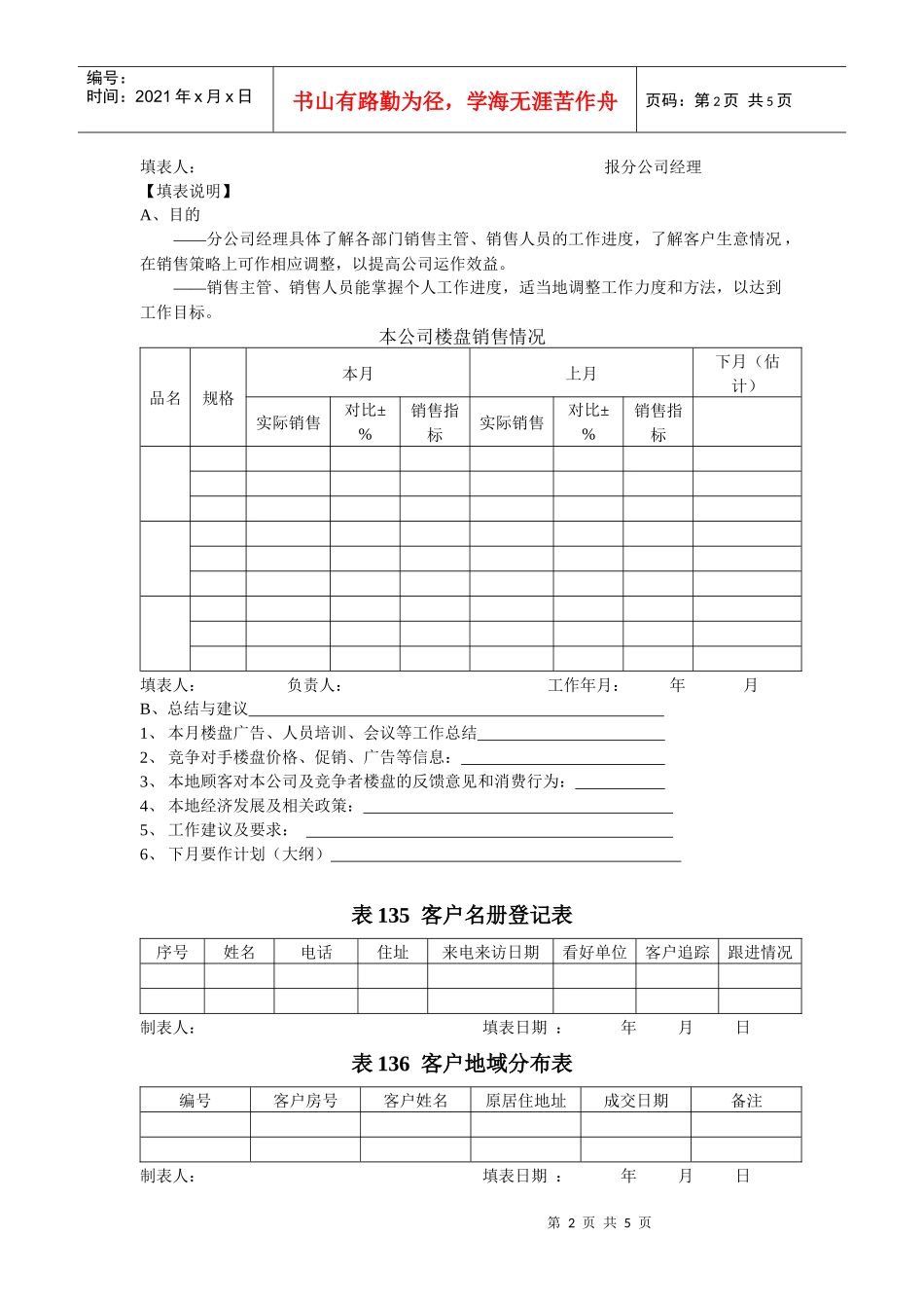 销售业绩管理表格133-154_第2页