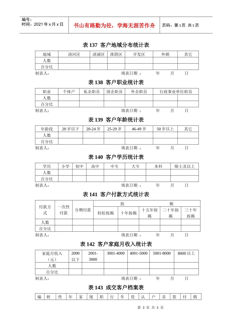 销售业绩管理表格133-154_第3页