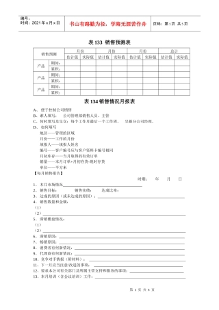 销售业绩管理表格133-154