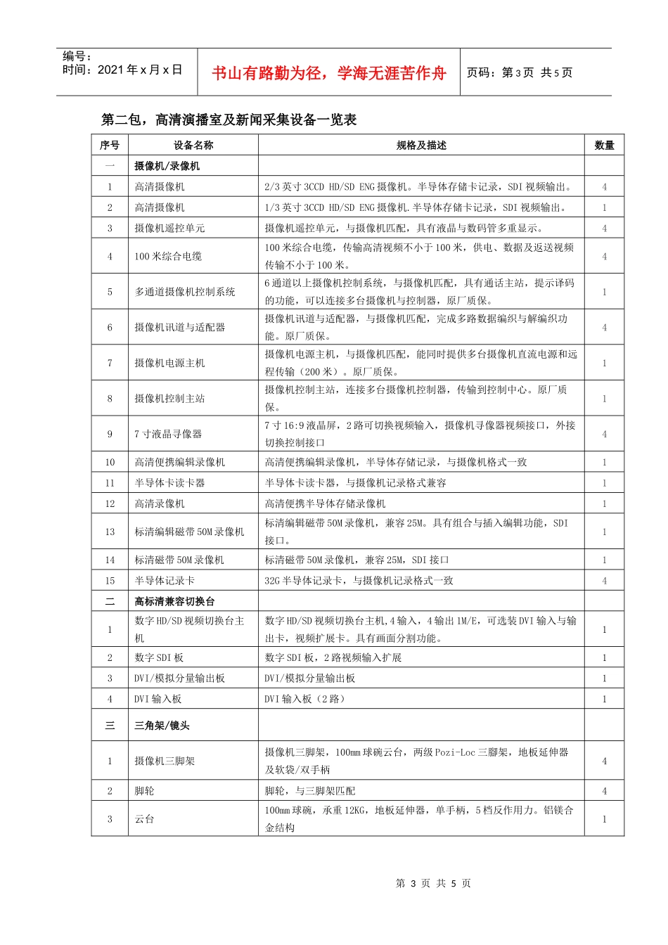 货物及服务需求一览表-6113523170_第3页