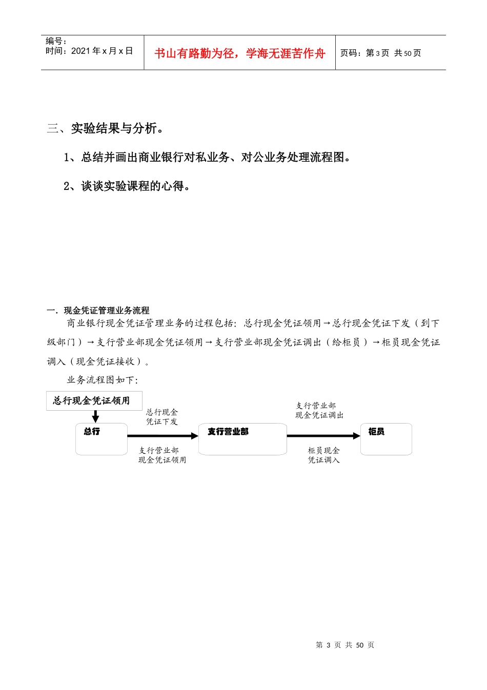 银行综合业务实训报告_第3页
