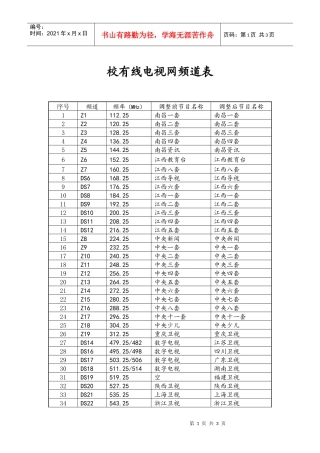 省有线电视网频道参数表