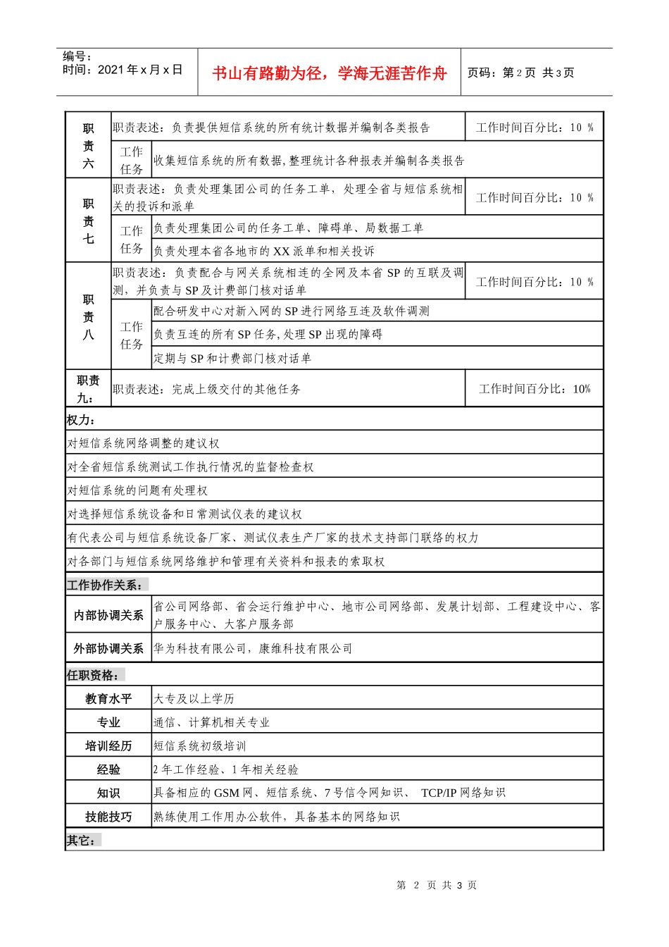 通信行业-网络管理中心-增值业务管理岗位说明书_第2页