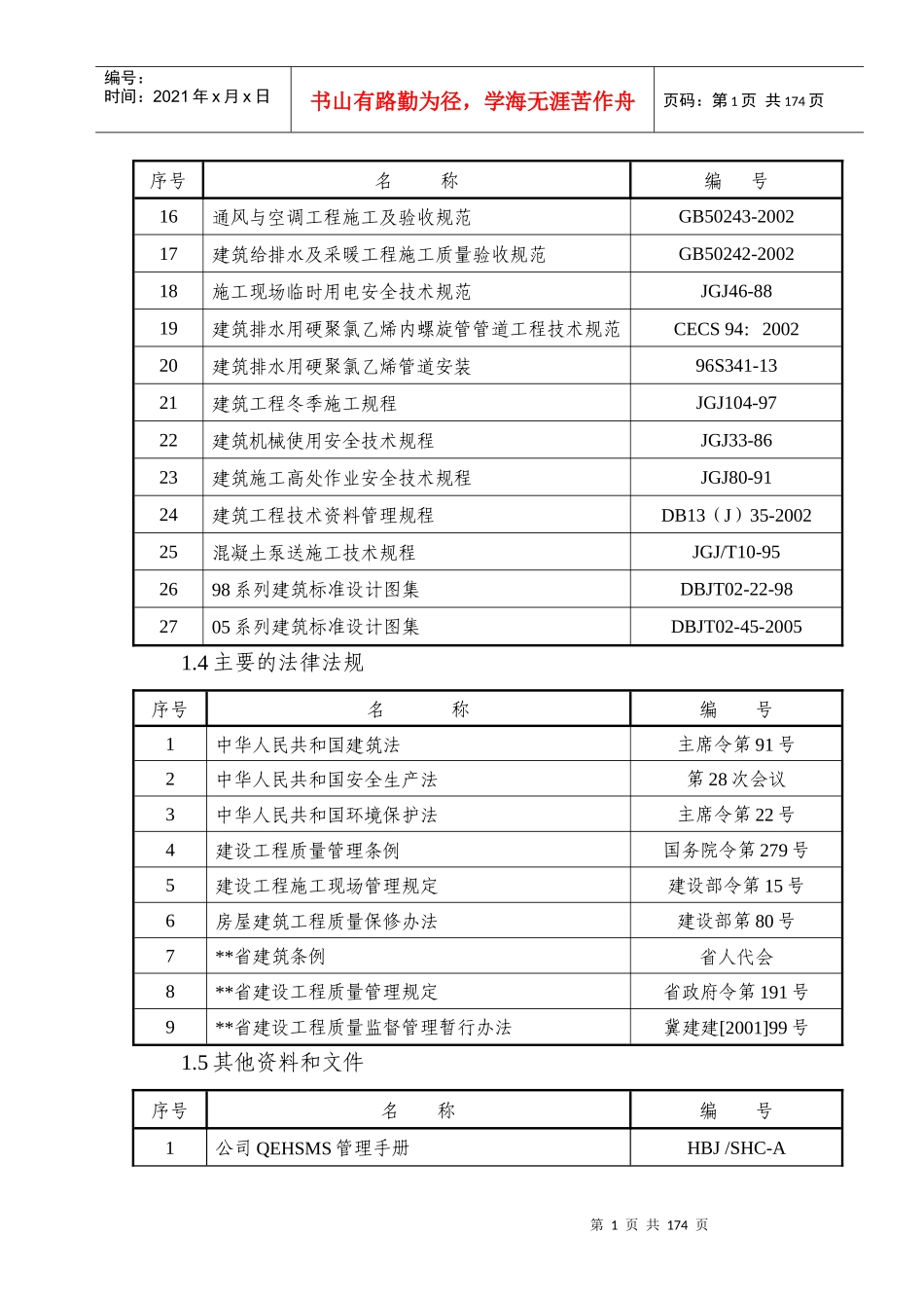 高层建筑劳务施工方案_第2页