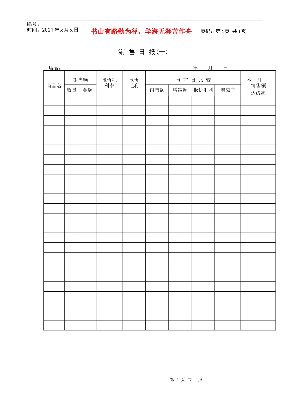 销售日报(一)_第1页