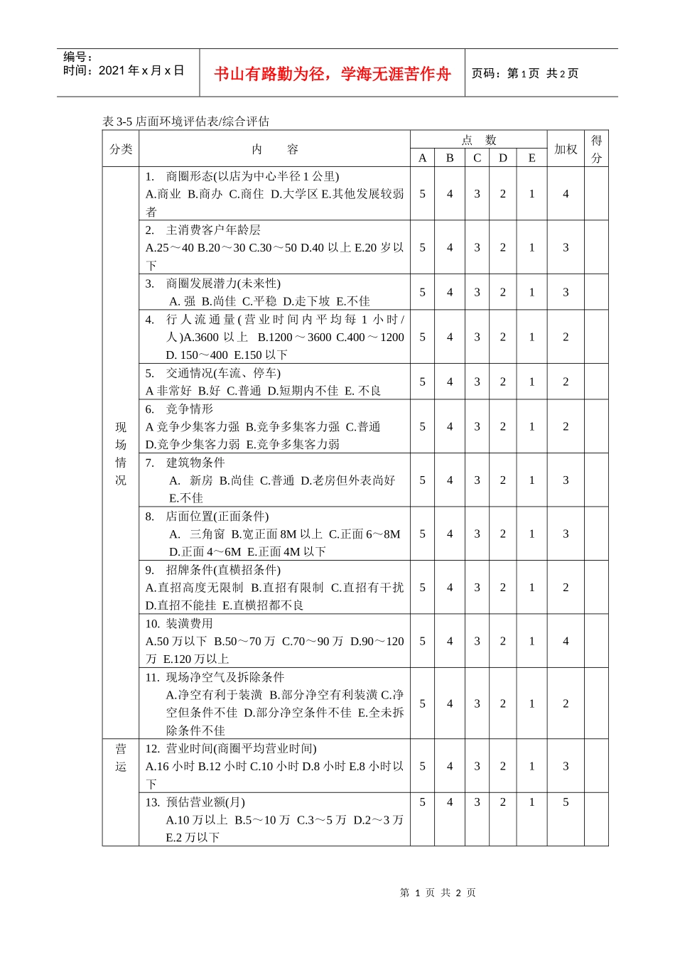 表3-5 店面环境评估表 综合评估_第1页