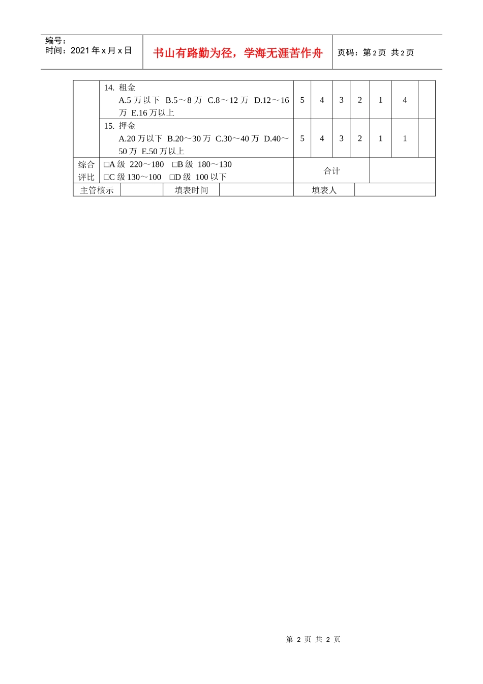 表3-5 店面环境评估表 综合评估_第2页