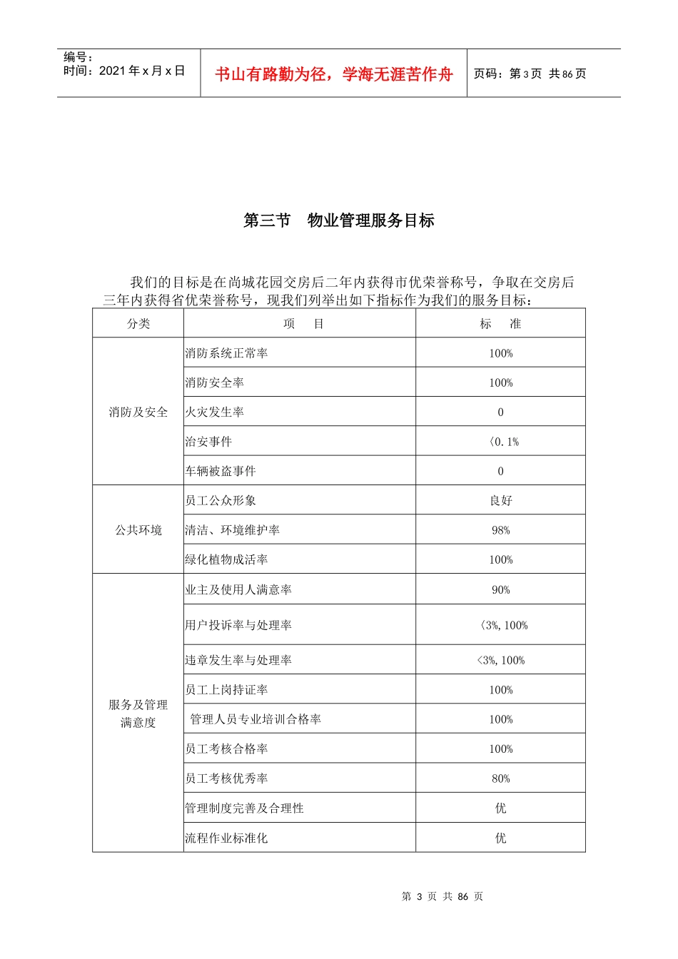 物业服务方案(修改)_第3页