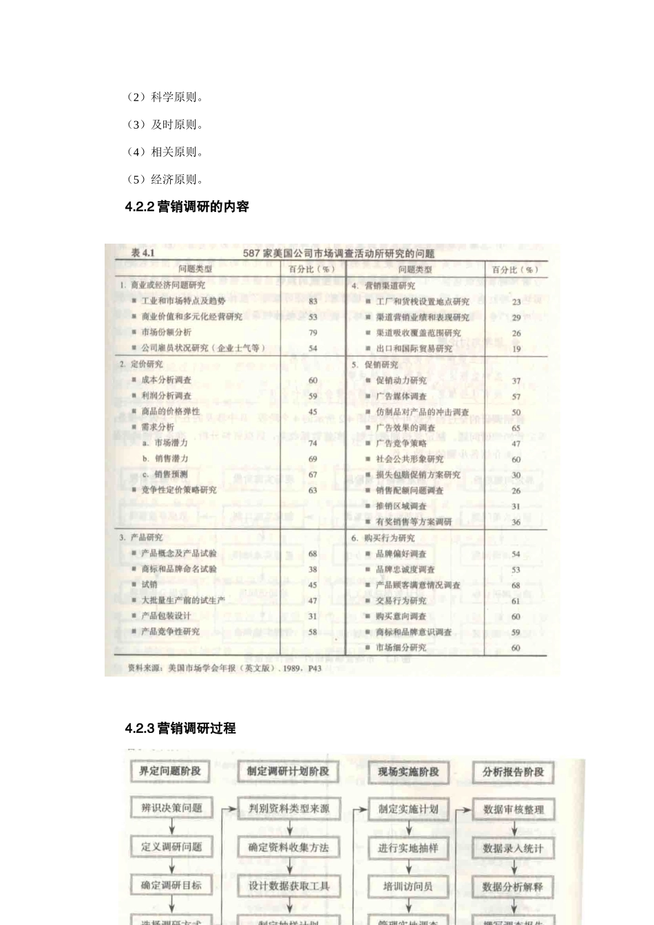 煤炭企业市场营销调研报告_第3页