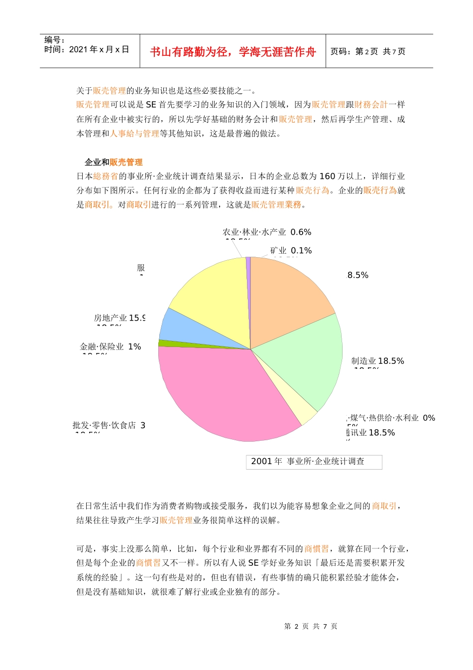 第1章 日本贩卖管理讲座(计算机开发人员业务培训资料)_第2页