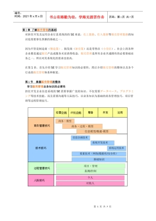 第1章 日本贩卖管理讲座(计算机开发人员业务培训资料)