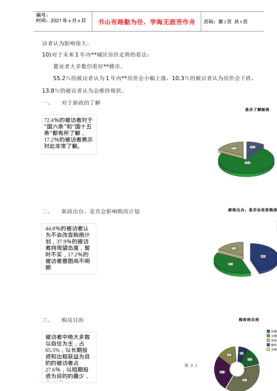 新政对消费者购房行为的影响调查研究_第3页