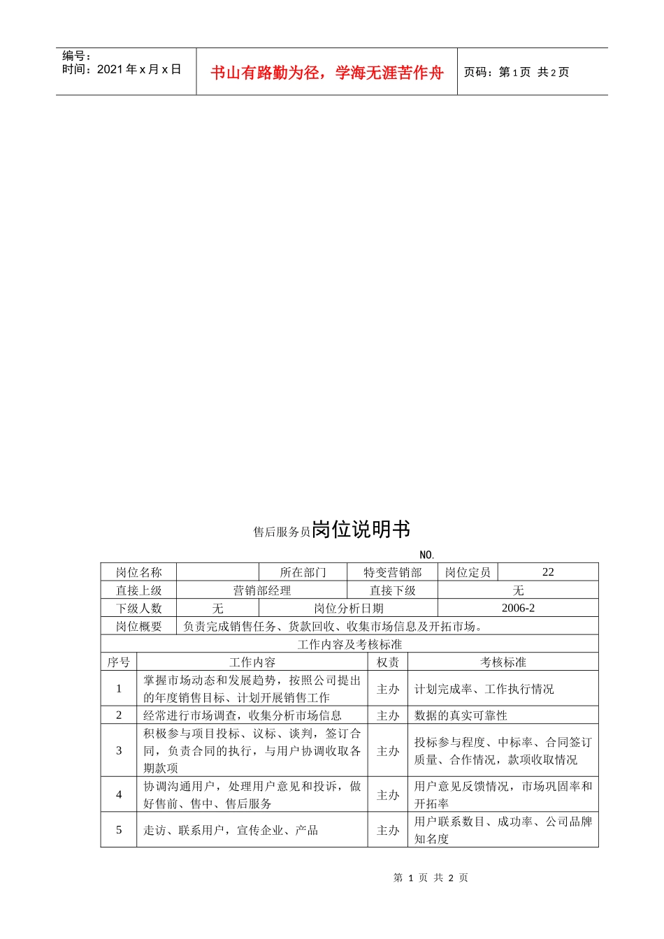 电力集团某大型电气配件企业售后服务员岗位说明书_第1页