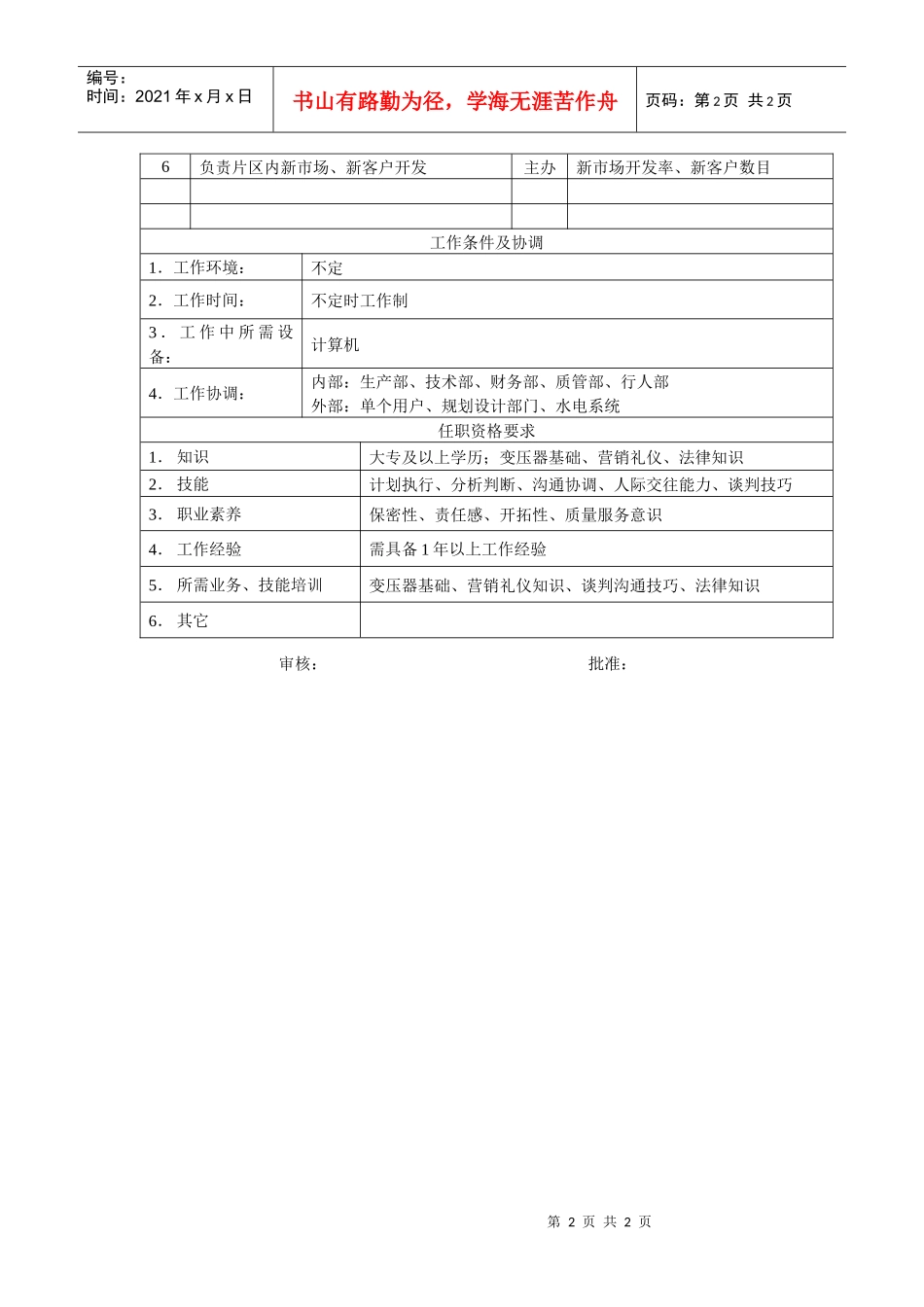 电力集团某大型电气配件企业售后服务员岗位说明书_第2页