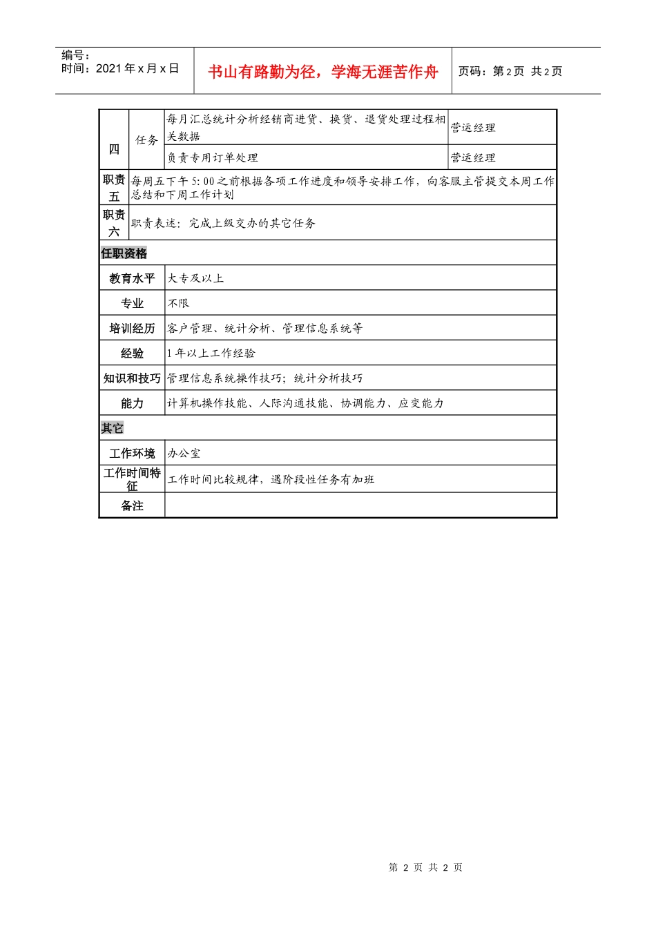 日化企业计划物流部客户服务专员岗位说明书_第2页