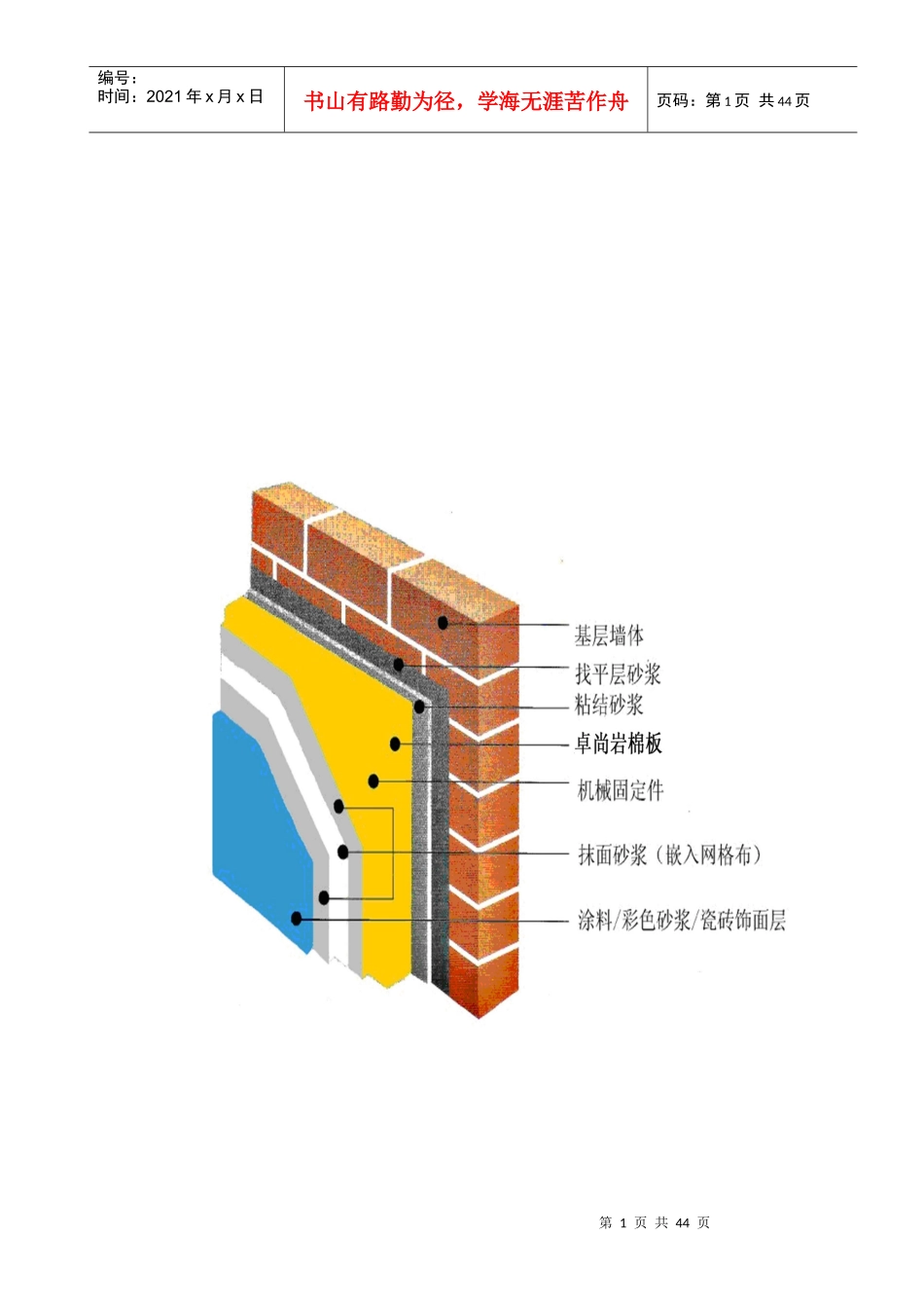 新卓尚外墙岩棉保温施工方案1_第2页