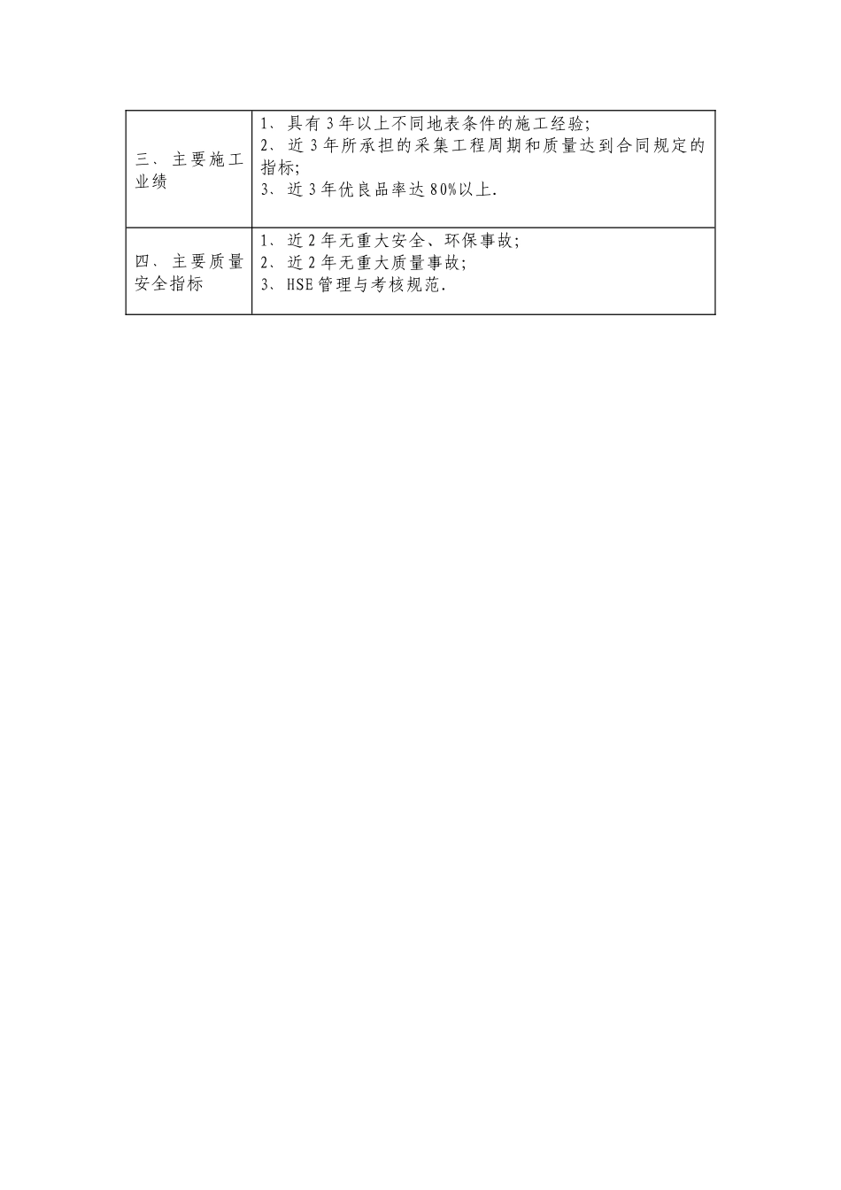 油田勘探开发工程技术服务市场准入各专业基本条件_第2页