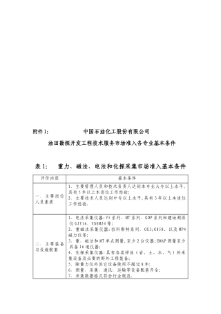 油田勘探开发工程技术服务市场准入各专业基本条件