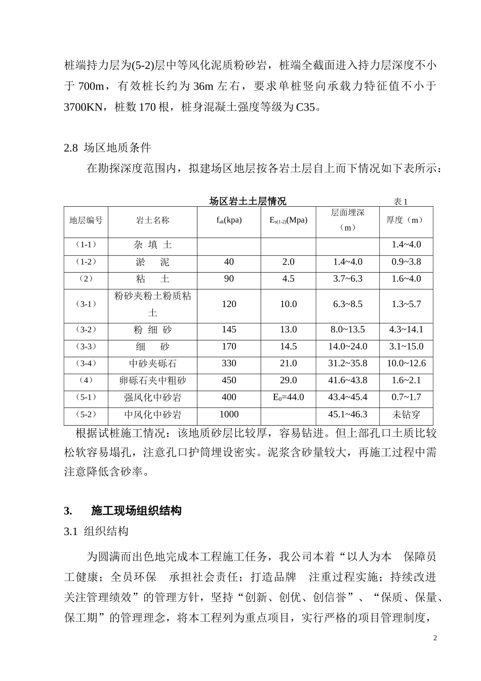 精英国际商务大厦方案(工程桩)_第2页