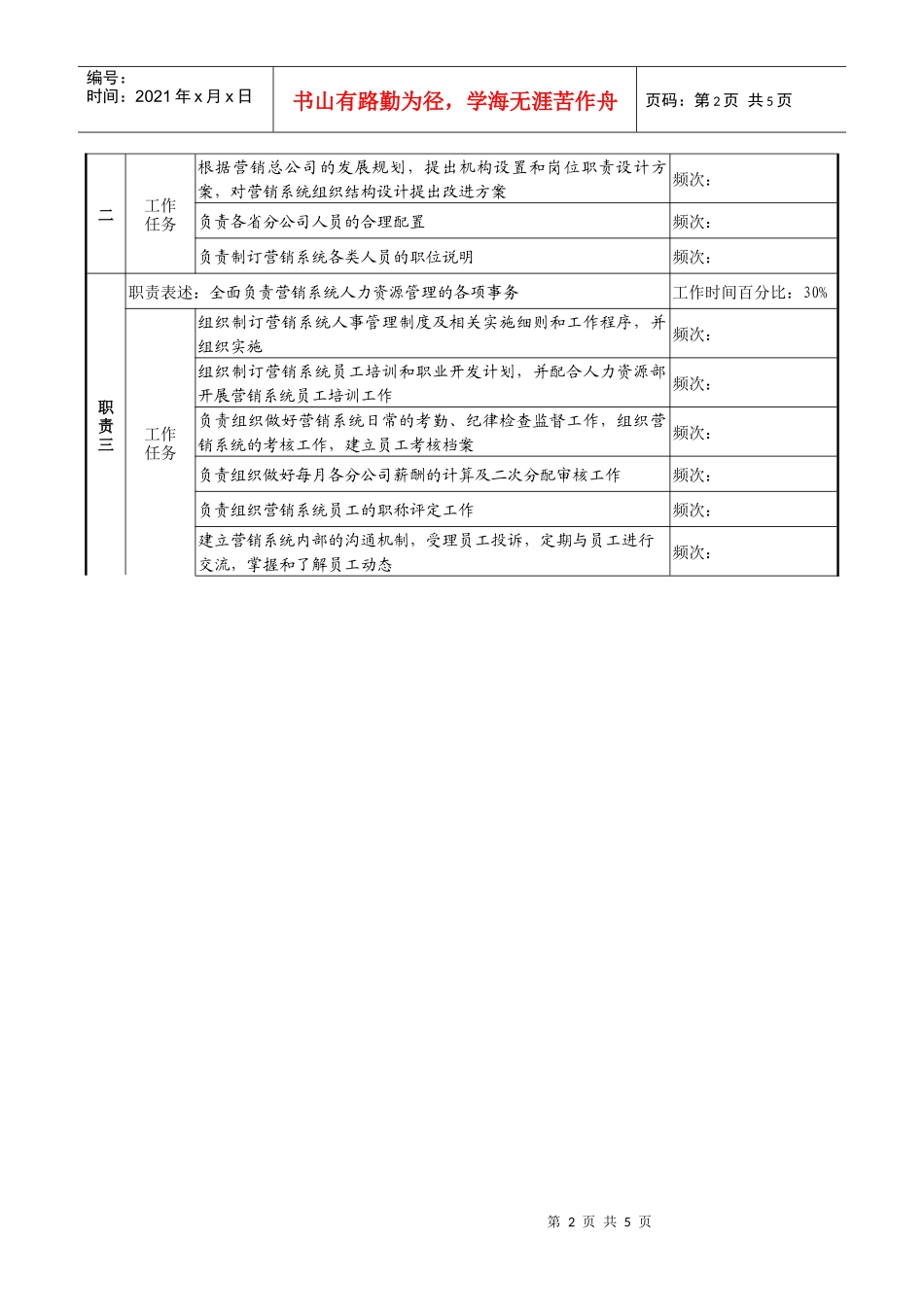 营销事务部经理职务说明书_第2页