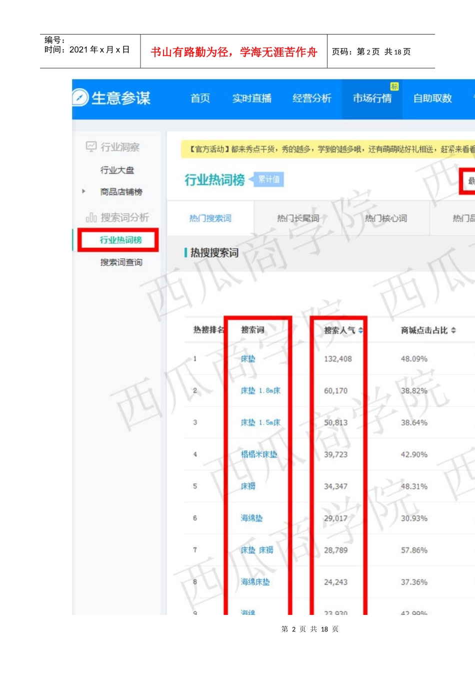 直通车-月销百万直通车案例_第2页