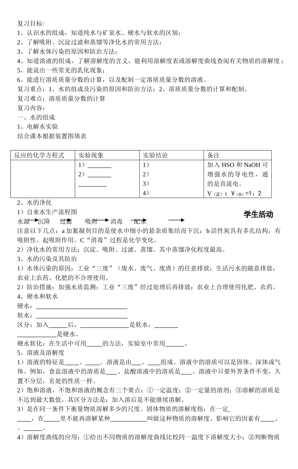 中考化学二轮复习题水与常见的溶液 _第1页