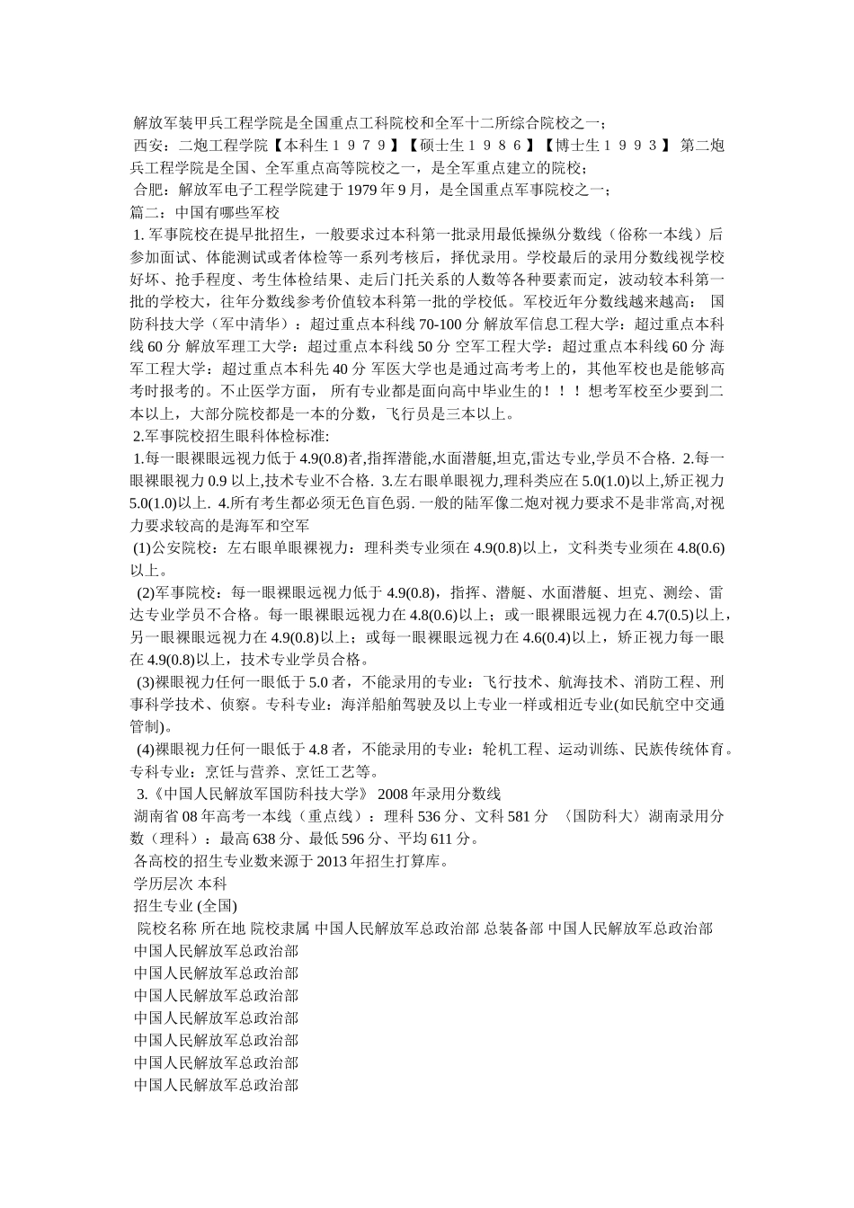 专科军官学校有哪些 _第2页
