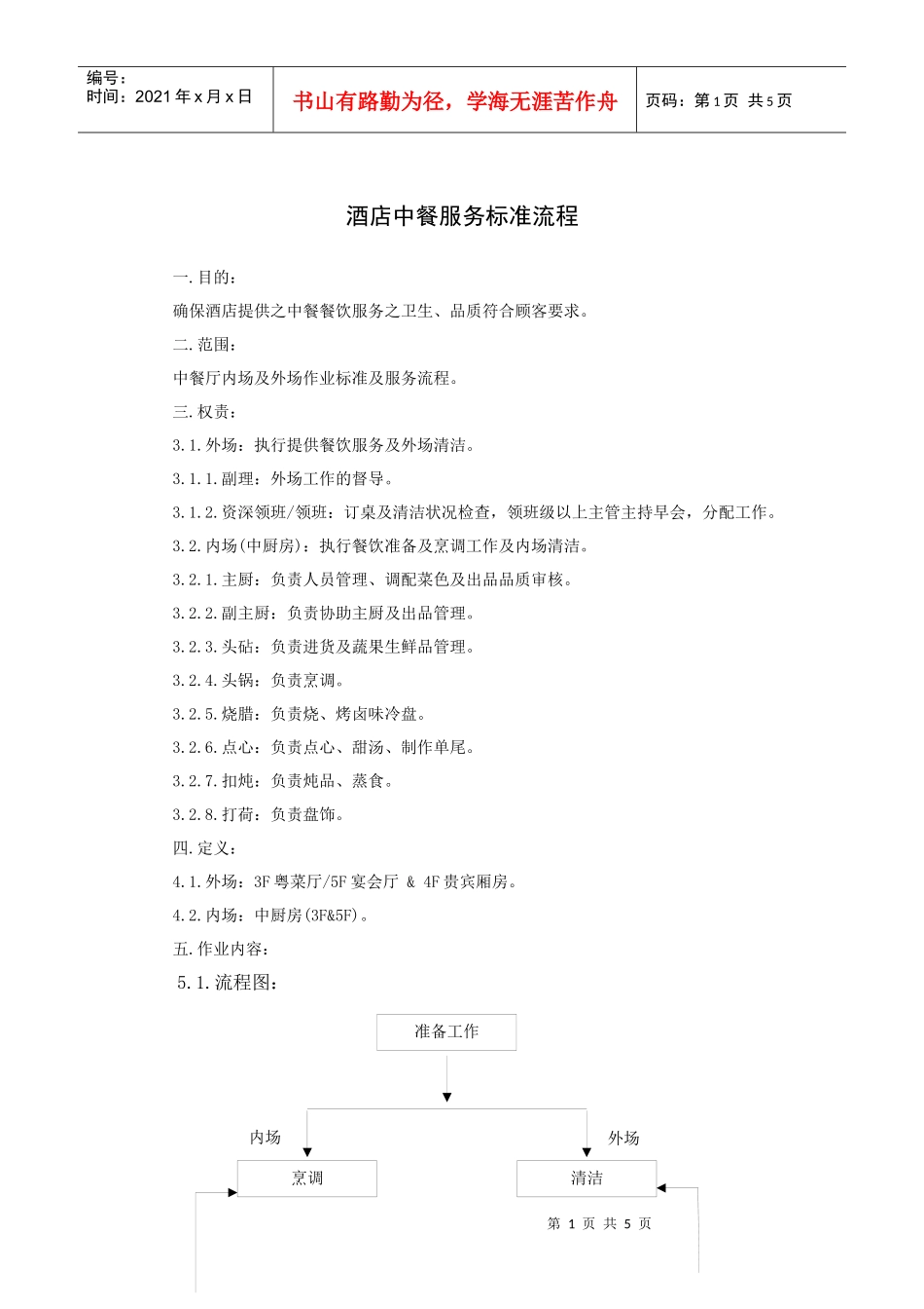 酒店中餐服务标准流程_第1页