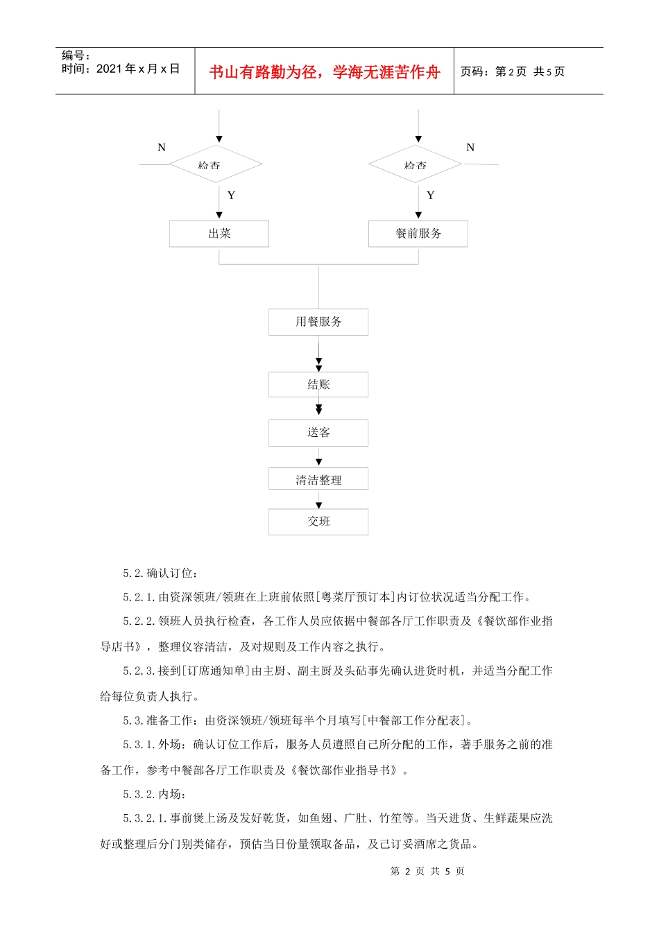 酒店中餐服务标准流程_第2页