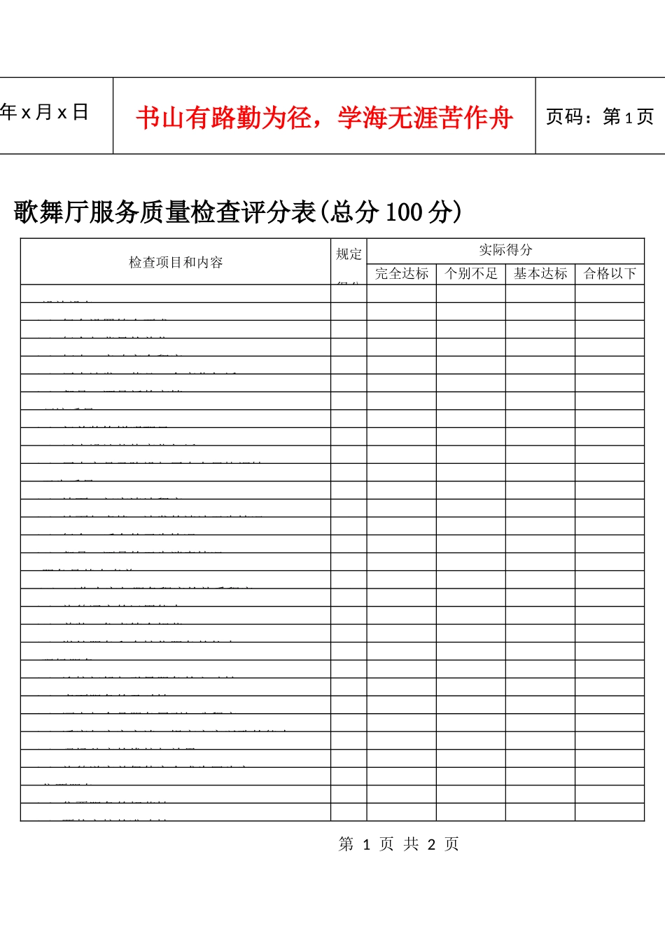 歌舞厅服务质量检查评分表(总分100分)_第1页