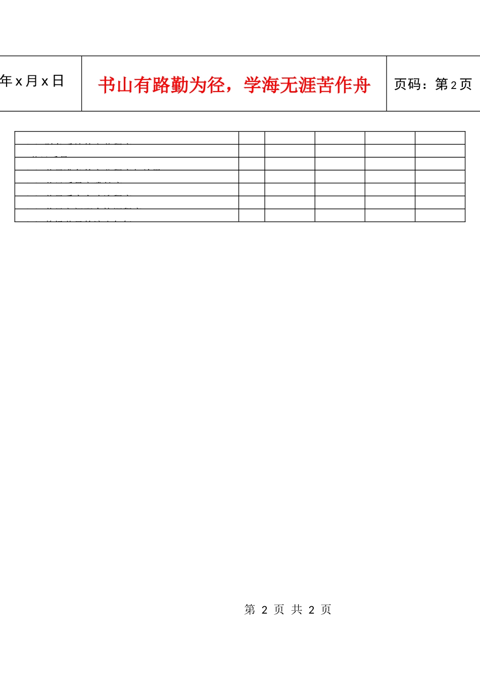 歌舞厅服务质量检查评分表(总分100分)_第2页