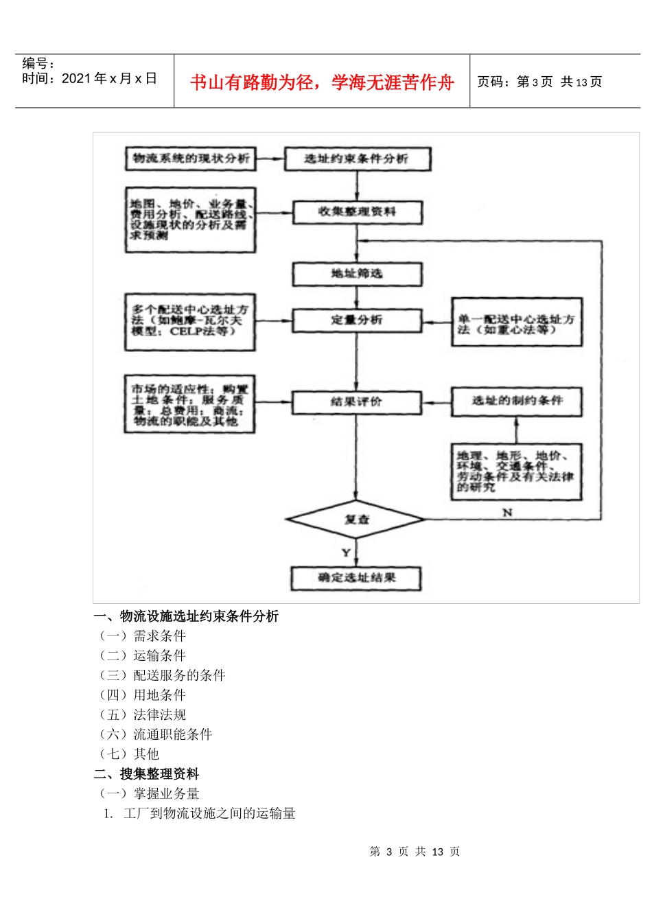 物流节点选址模型及其方法_第3页