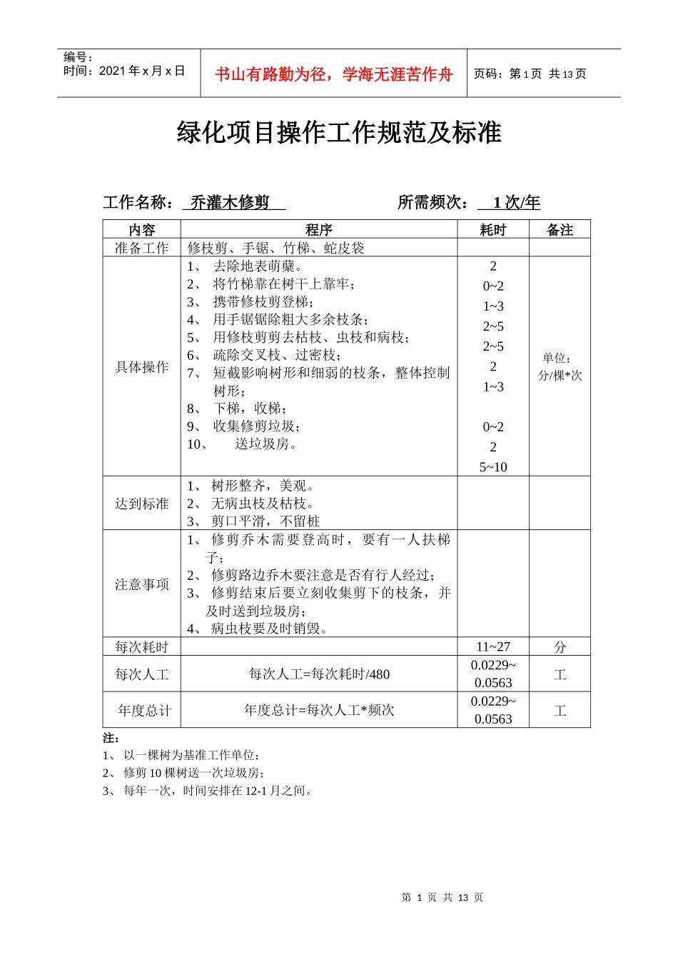 服务项目工作规范_第1页