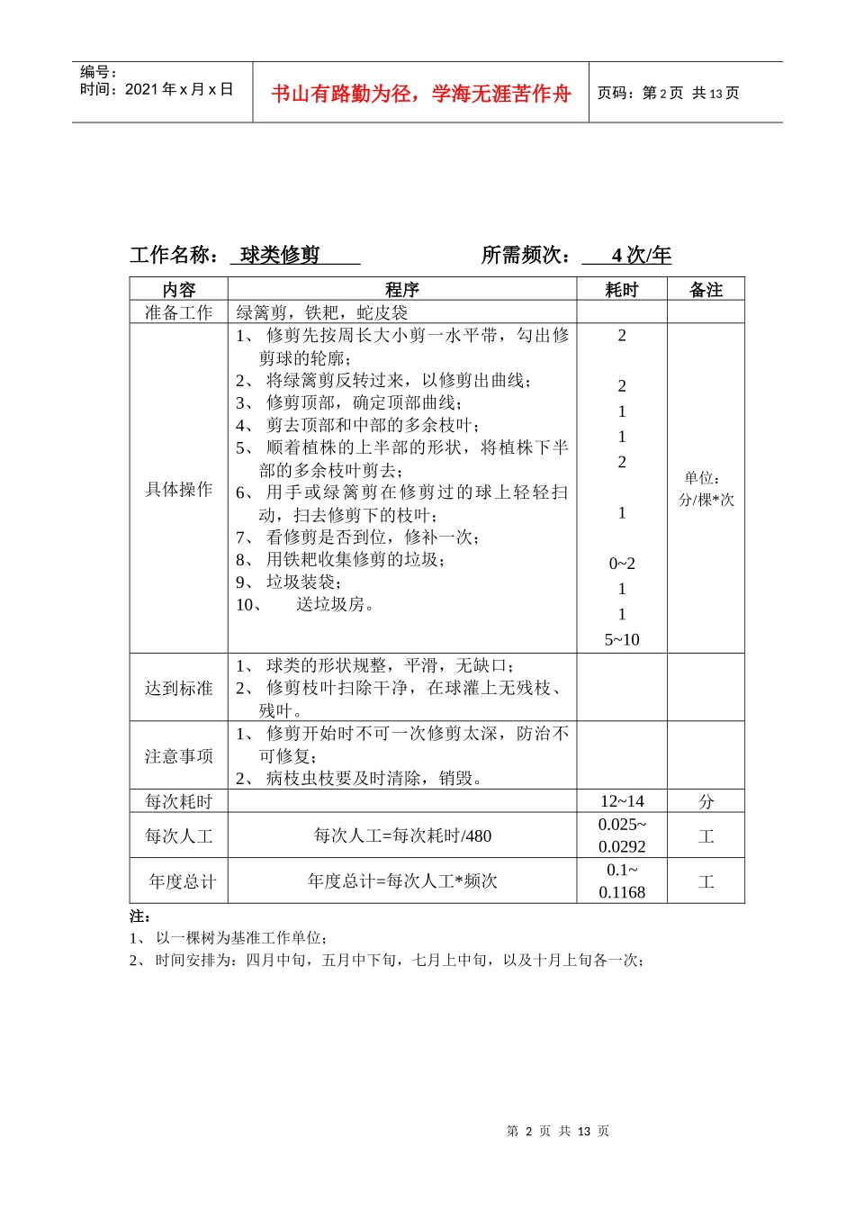 服务项目工作规范_第2页