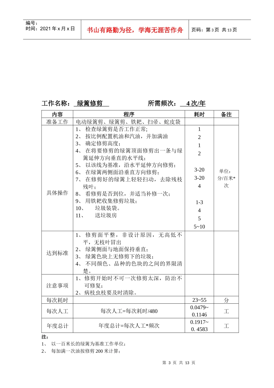 服务项目工作规范_第3页