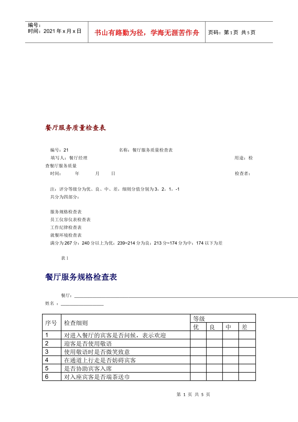 连锁餐厅服务质量检查表_第1页
