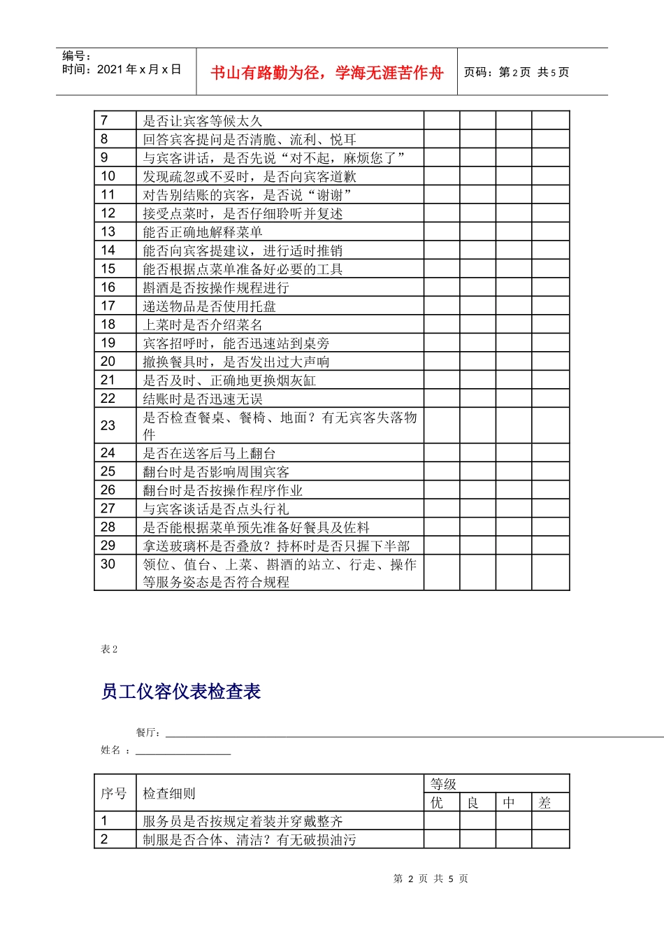 连锁餐厅服务质量检查表_第2页