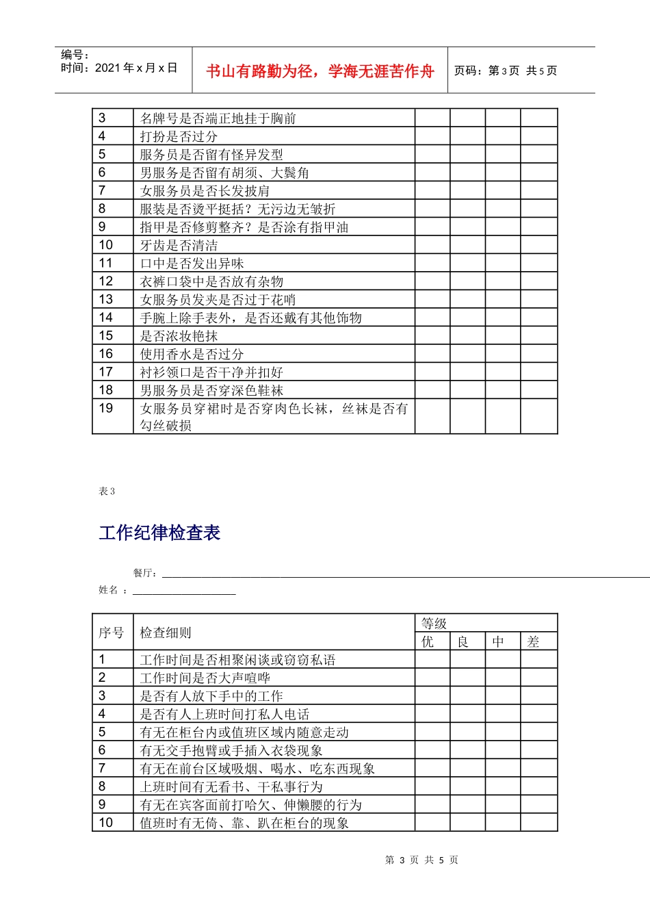 连锁餐厅服务质量检查表_第3页