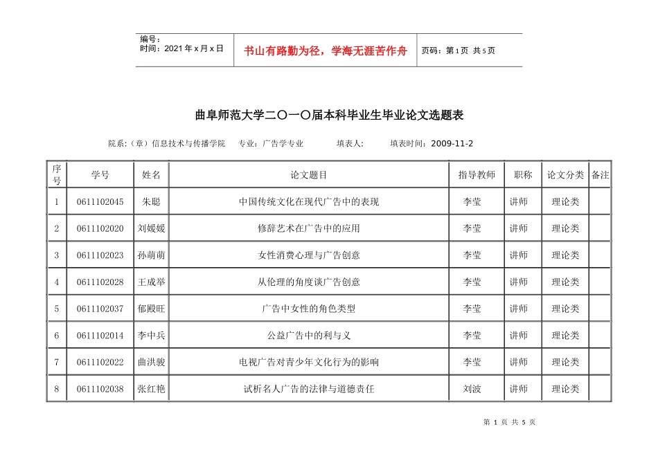 曲阜师范大学二〇一〇届本科毕业生毕业论文选题表（广告学）do_第1页