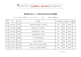 曲阜师范大学二〇一〇届本科毕业生毕业论文选题表（广告学）do