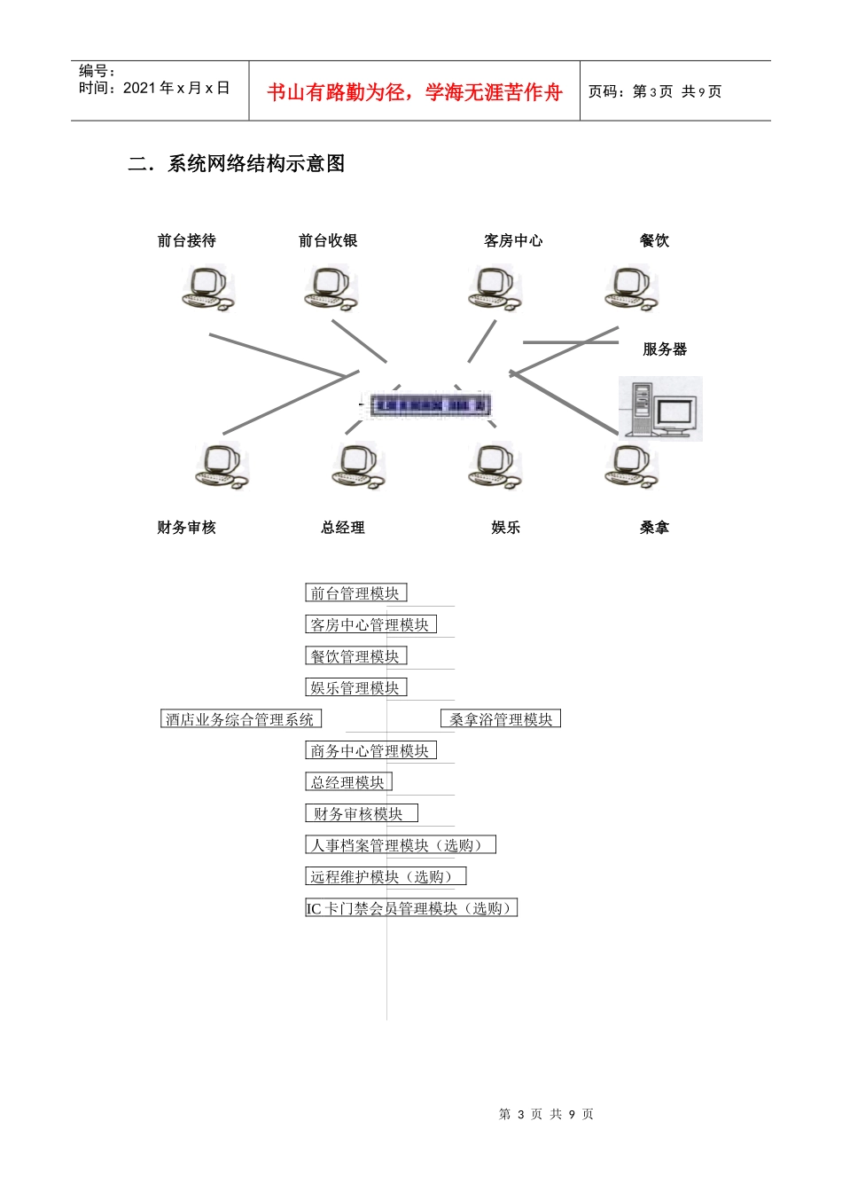 酒店综合业务管理系统1-上海圆盛通讯设备有限公司欢迎您！_第3页