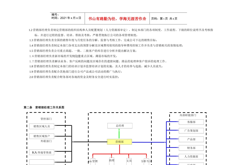 营销部经理操作手册_第2页
