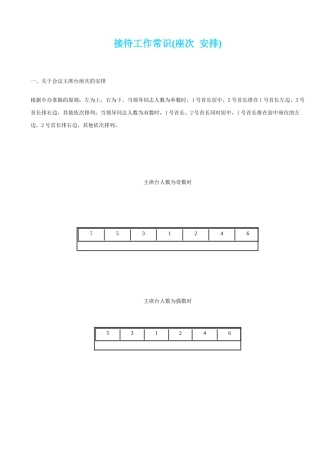 接待工作常识(座次