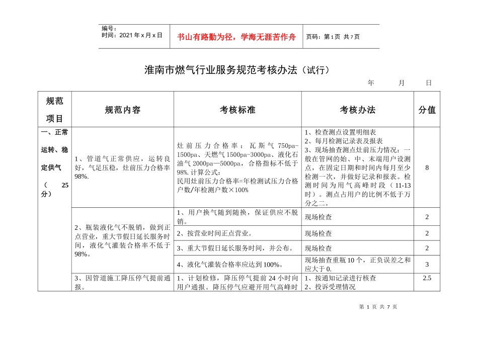 淮南市燃气行业服务规范考核办法（试行）doc-淮南市燃气_第1页