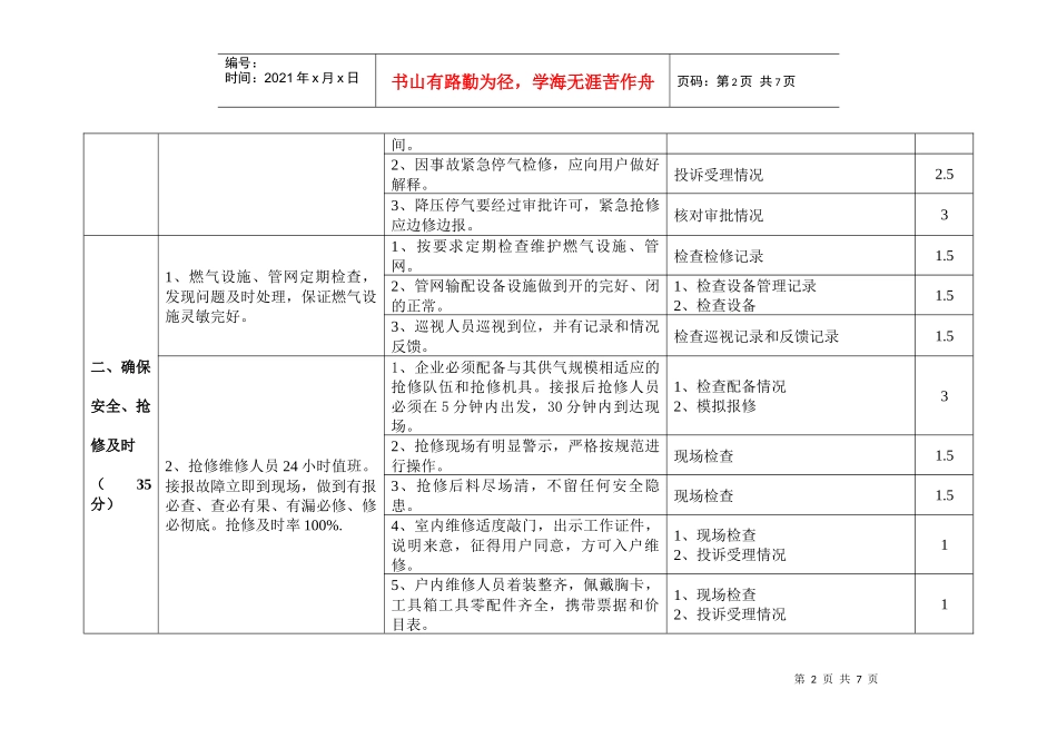 淮南市燃气行业服务规范考核办法（试行）doc-淮南市燃气_第2页