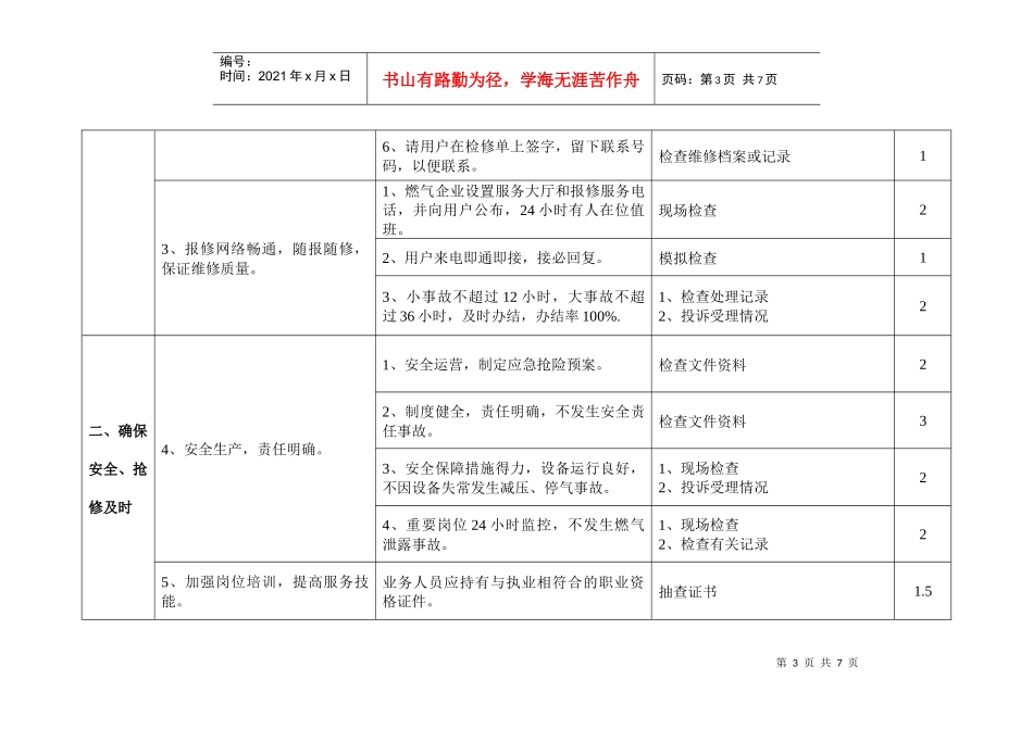 淮南市燃气行业服务规范考核办法（试行）doc-淮南市燃气_第3页