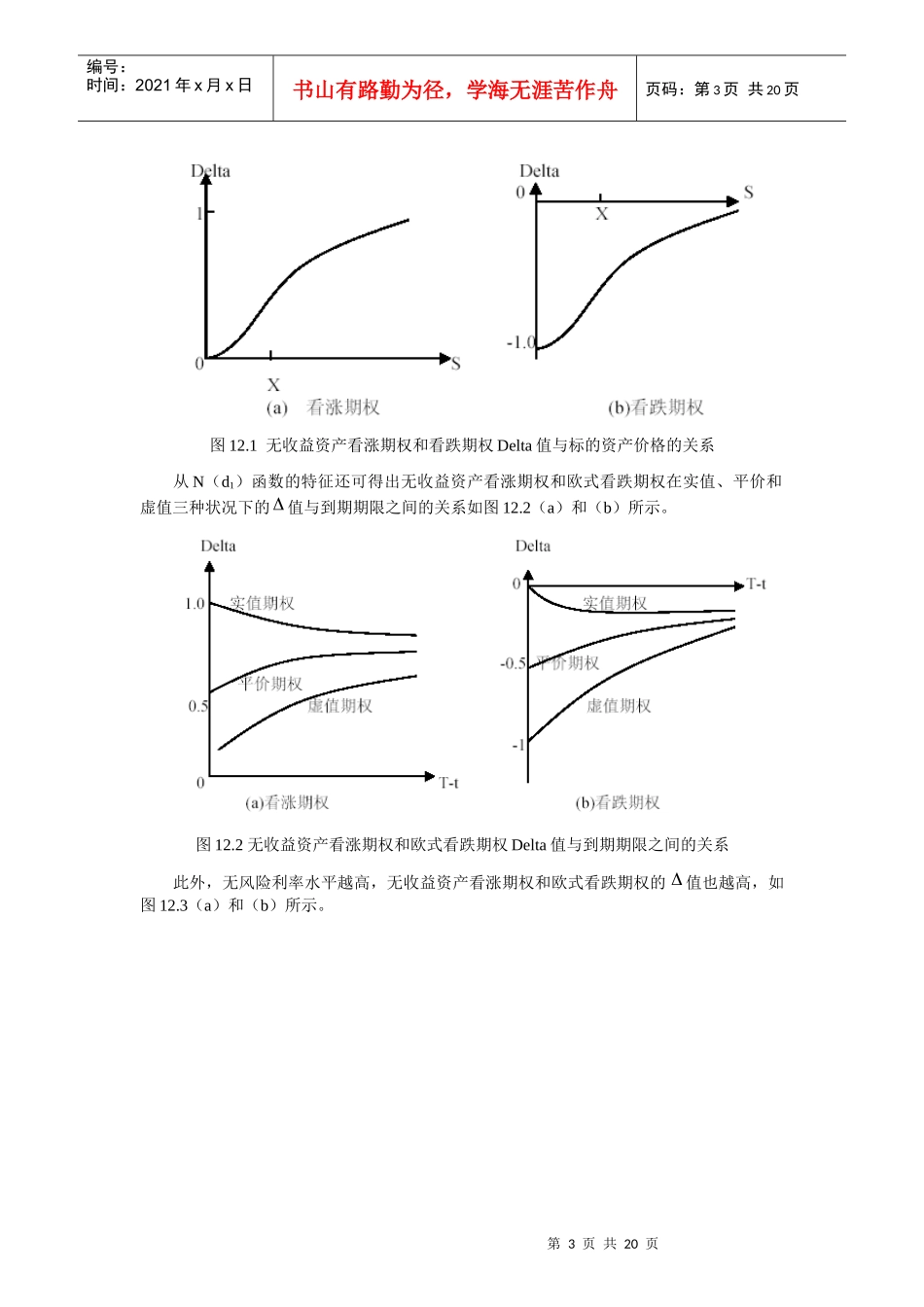 第十二章 期权价格的敏感性和期权的套期保值_第3页