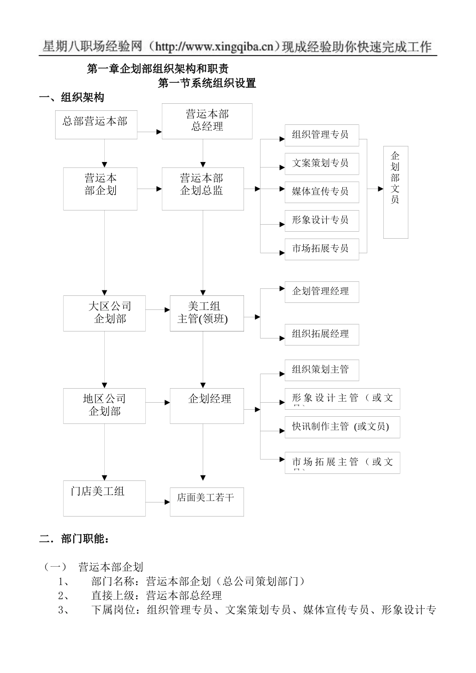 新开店企划作业流程_第3页