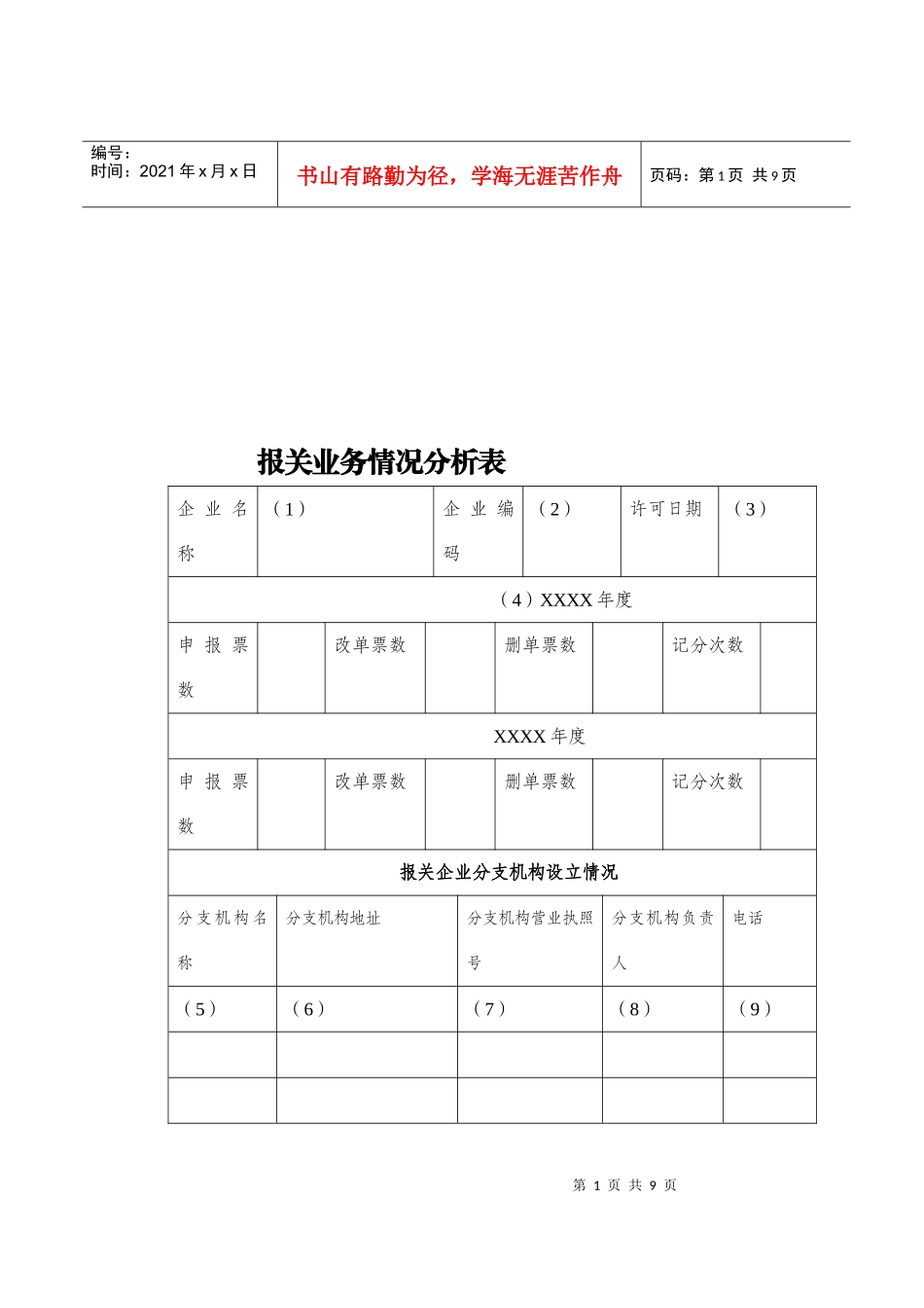 报关业务情况分析表汇编_第1页